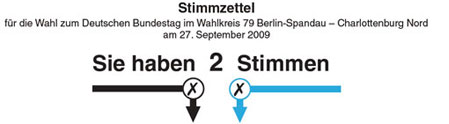 Stimmzettel Bundestagswahl 2009